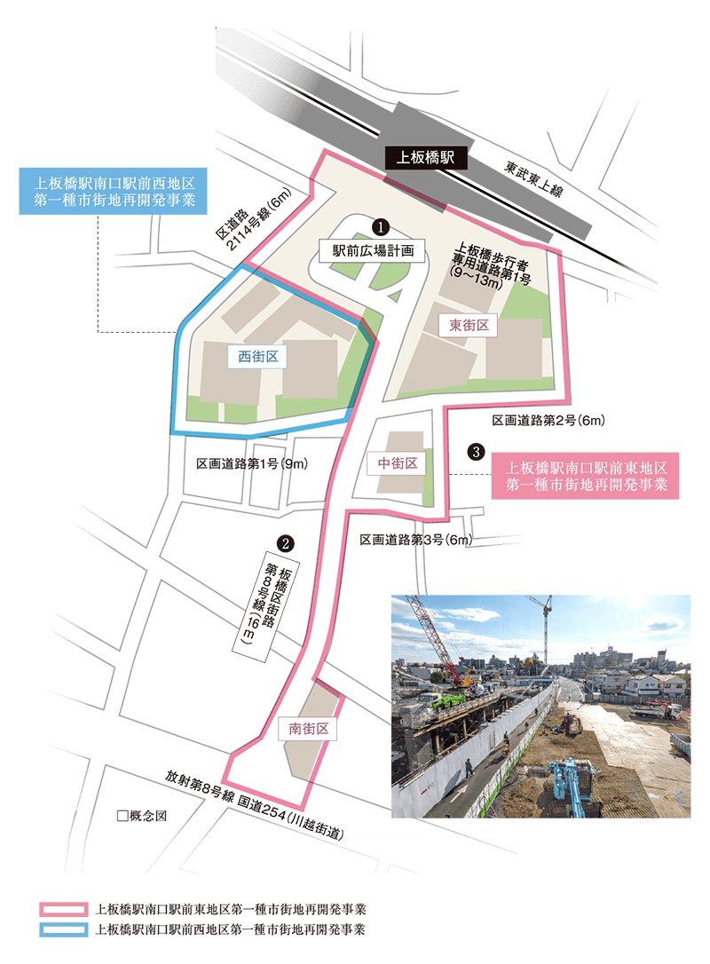 上板橋駅南口駅前地区 第一種市街地再開発事業 概念図
