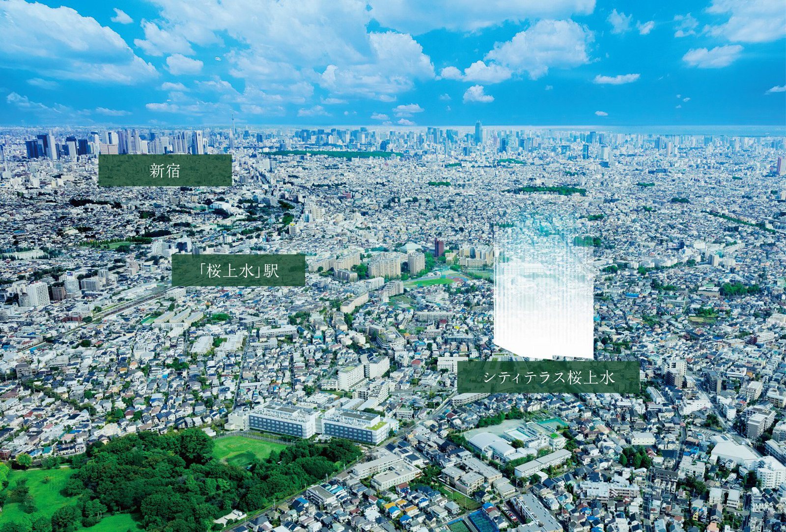 シティテラス桜上水 航空写真（現地と桜上水駅・新宿方面）