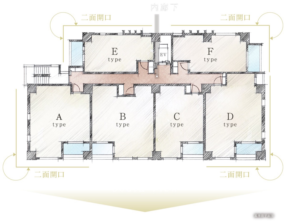 クレヴィア板橋区役所前 住戸レイアウト 内廊下をはさんで南側にA〜D、北側にE・Fタイプ