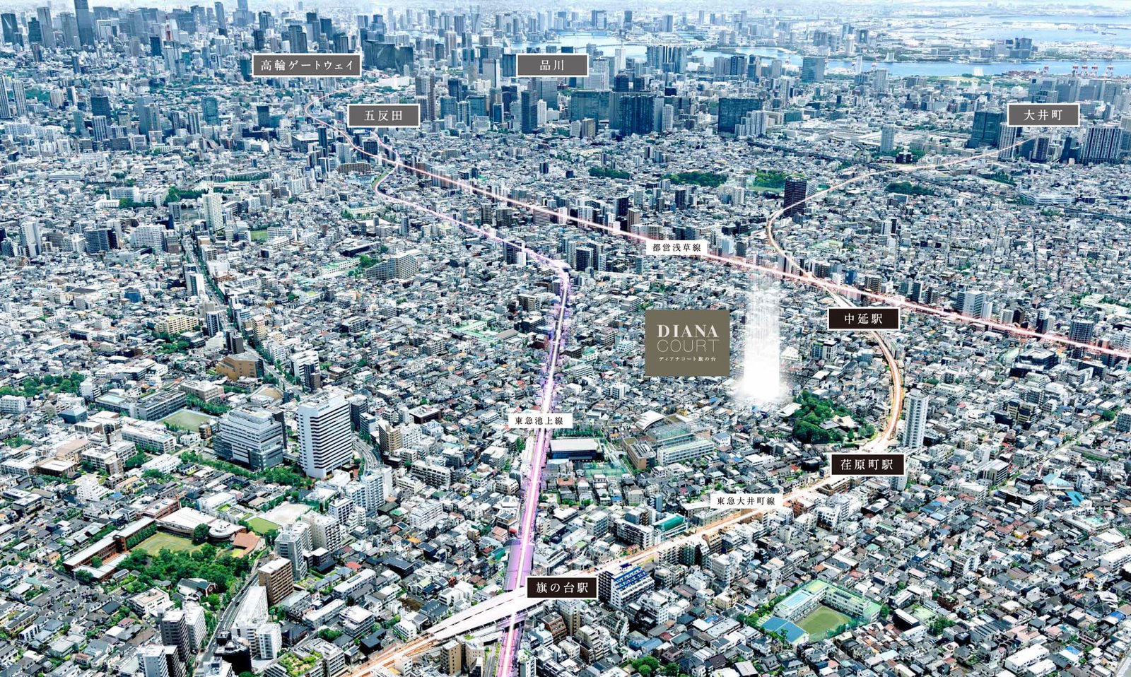 ディアナコート旗の台 現地付近の航空写真