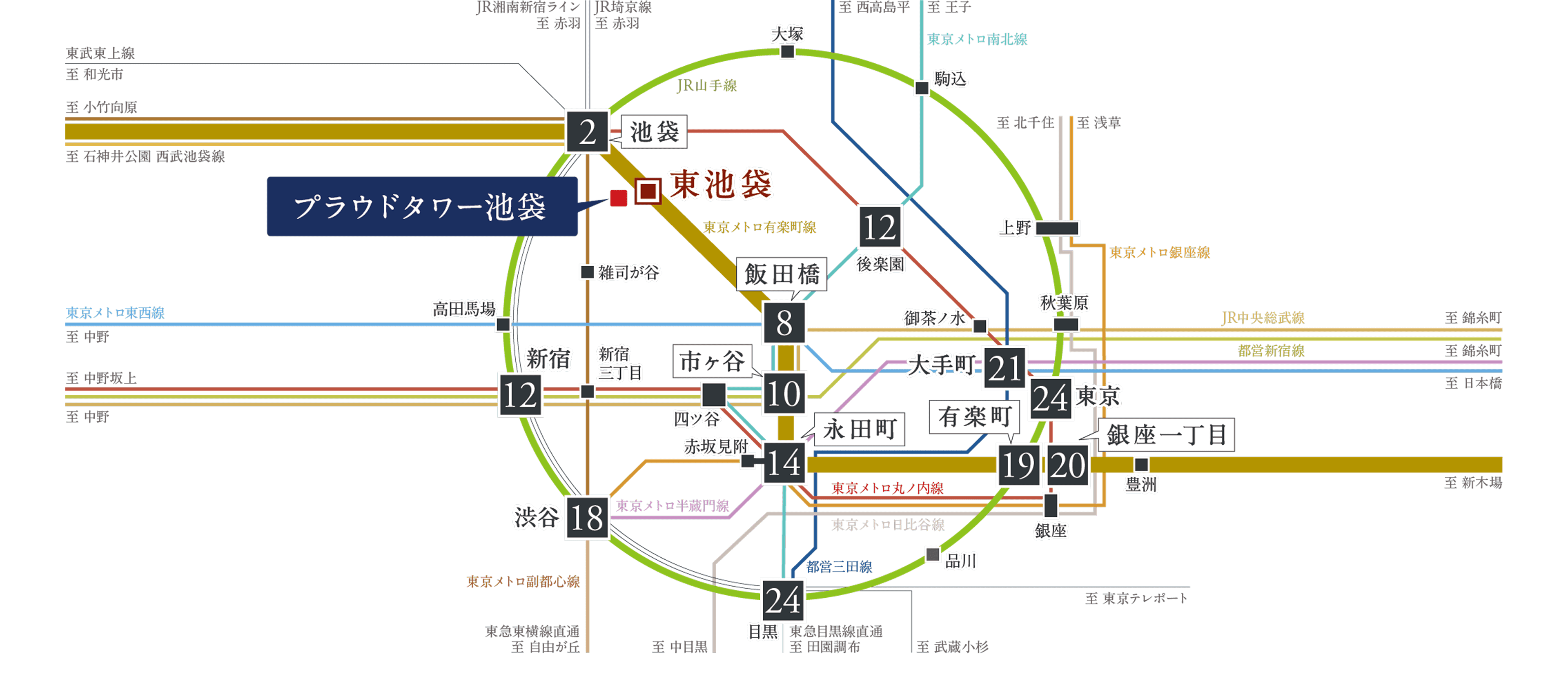 プラウドタワー池袋 現地案内図