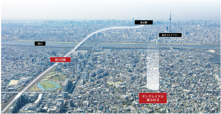 サンクレイドル新小岩Ⅱ 現地付近の航空写真（新小岩駅・荒川・東京駅方向）